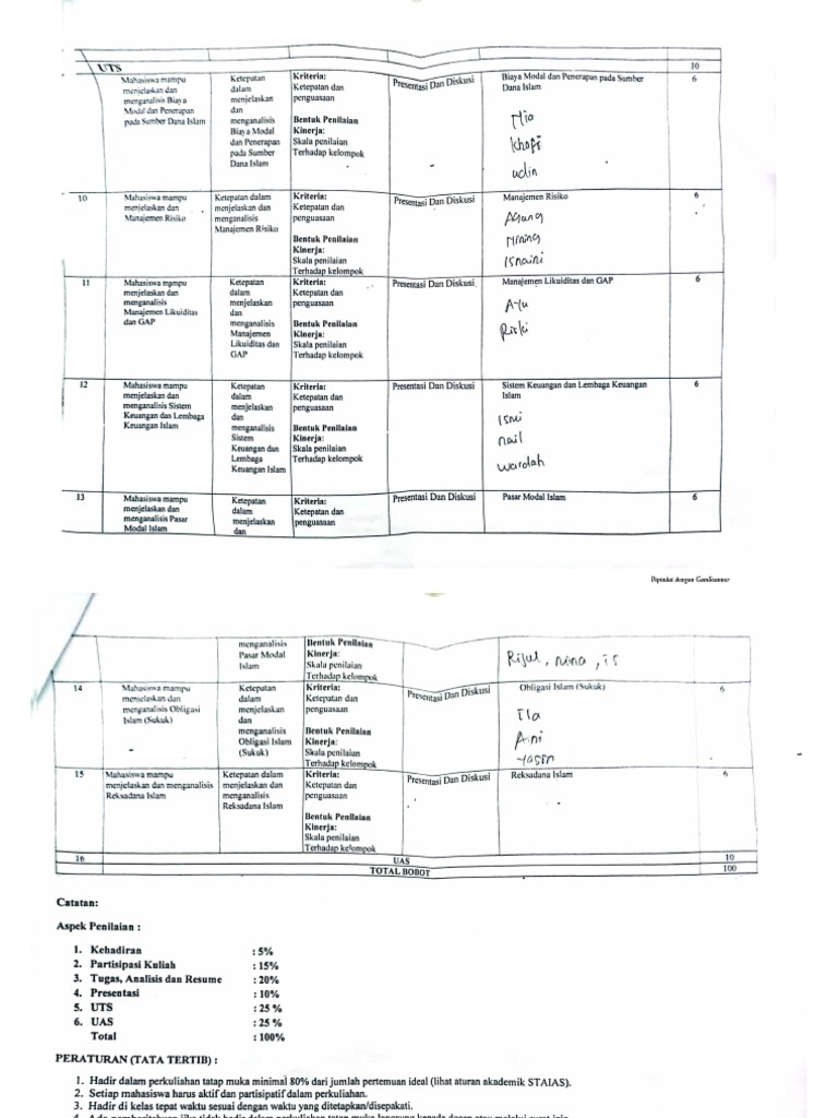 RPS Dan Kelompok MKS | PDF
