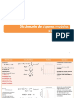 Diccionario Modelos Probabilidad