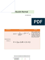 Distribución Normal