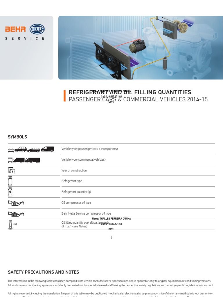 Refrigerant and Oil Filling Quantities Passenger Cars & Commercial