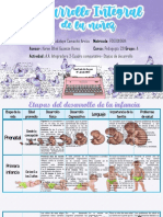 A.A. Integradora 2-Desarrollo de La Infancia-Cuadro Comparativo