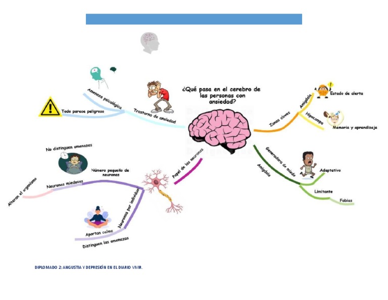 neurontin para la ansiedad