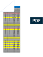 Base de Datos Prop Sai