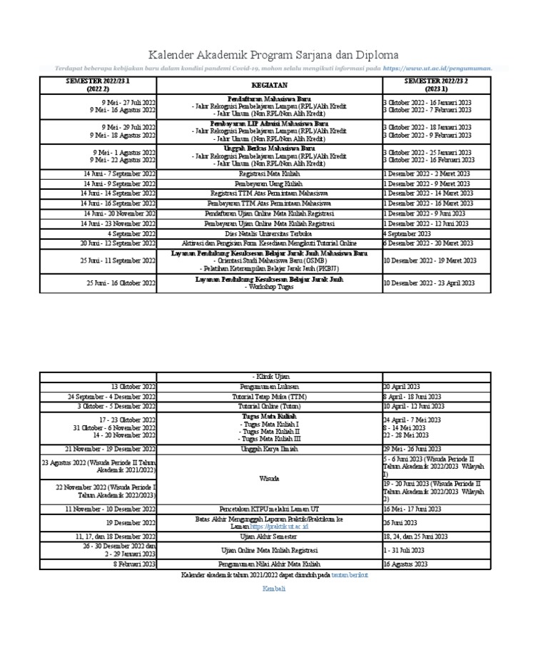 Kalender akademik ut tahun 2022 2 pdf