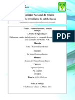 Actividad de Aprendizaje 6 - Mariana C. Camejo