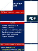 Nature and Elements of Communication Lesson