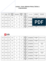 ACTUAL - CFD Sobre FX MMPP Indices - Tabla de Especificaciones - Aacae26b35
