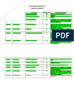 Curso Técnico em Vendas 2022