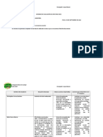 Informe de Evaluación de Jefaturas 2do Trimestre