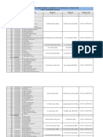 2. DAFTAR PENGUJI HASIL SKRIPSI 2022