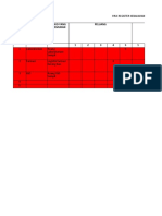 Risk Register Kebakaran Rsiam