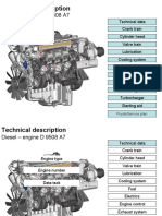 Technical Details of Diesel Engine D9508 A7