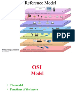 1.2. OSI and TCP-IPModel