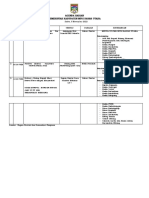 Agenda Bupati Muratara - 5-11-2022