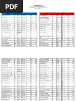 Price List ABC 28-9-2022