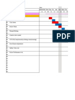 Kgacgs Hot Commissioning Schedule - 200622 - Rev6