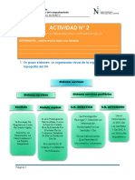 Actividad 2 Organización y Topografía Del SN