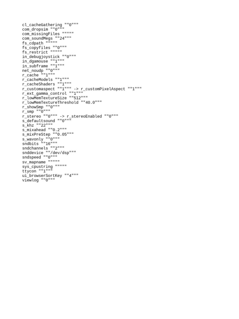 Iortcw Cvars Removed | PDF