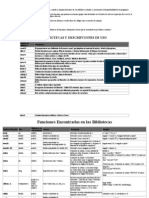 Bibliotecas y Funciones de C++