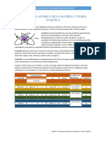 Módulo II. Estructura Atómica de La Materia y Teoría Cuántica