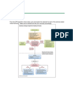 Emergency Nursing M8.2 Unit Task