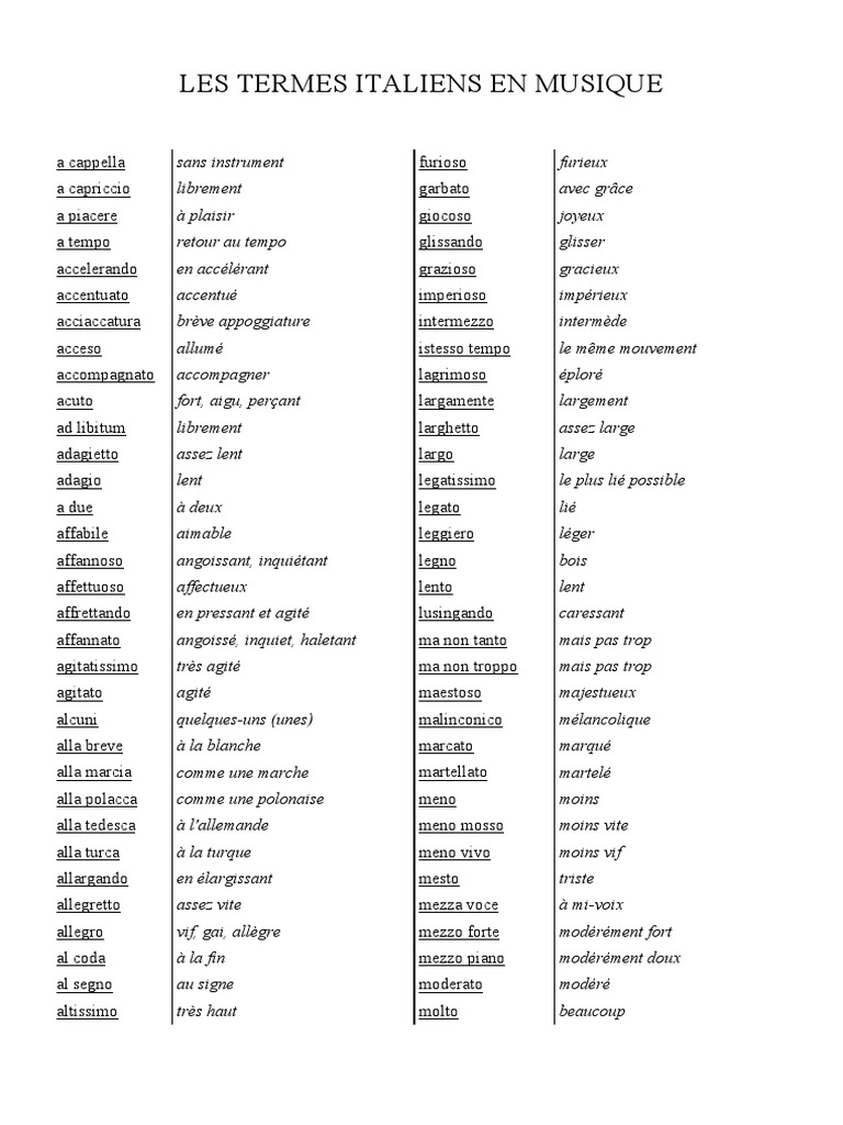 Les Termes Italiens en Musique PDF