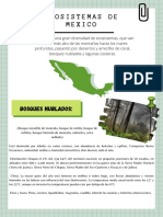 Ecosistemas de Mexico