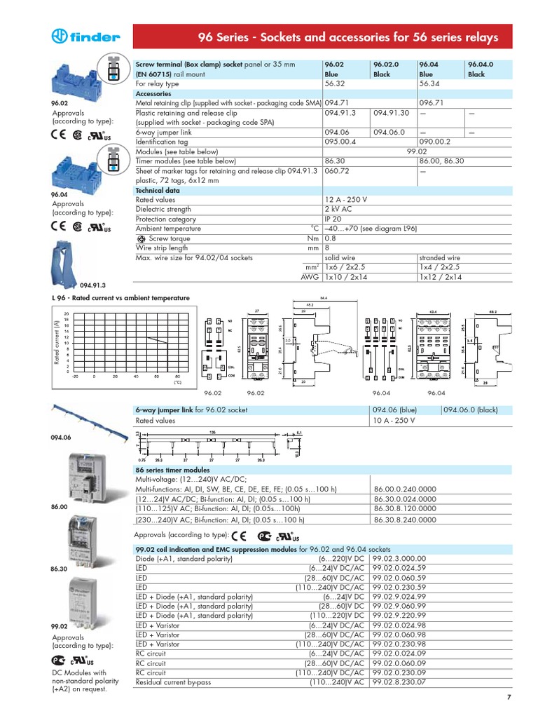 96 Series Relay Sockets & Accessories | PDF | Electrical Connector ...