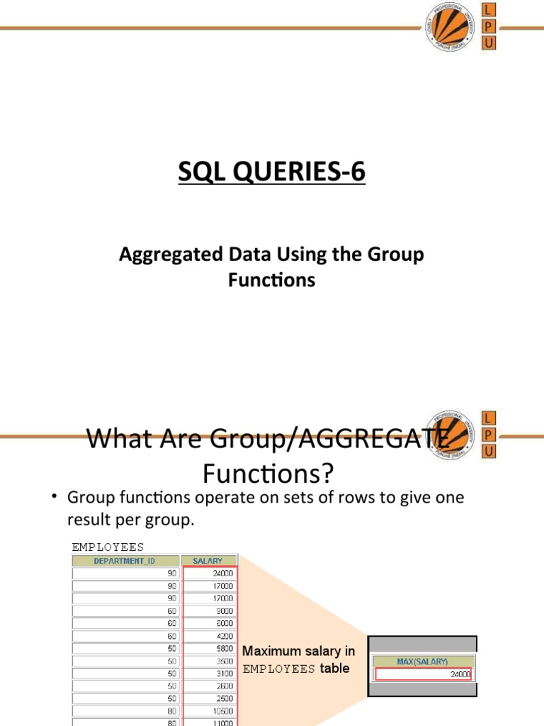 Aggregate Functions In Sql Ppt Aggregate Functions In Sql Ppt