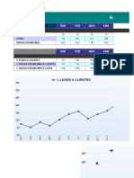 Analítica de Marketing en Excel