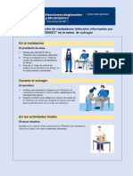 Flujo de La "Relación de Ciudadanos Fallecidos Informados Por El RENIEC" en La Mesa de Sufragio