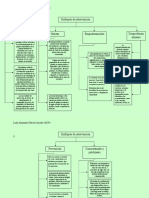 Mapa Conceptual Intervencion