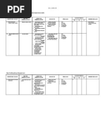 Download 22818011-SILABUS-MATEMATIKA-SMK-KELAS-X 1 by Royyan Quantro Azizi SN60516295 doc pdf