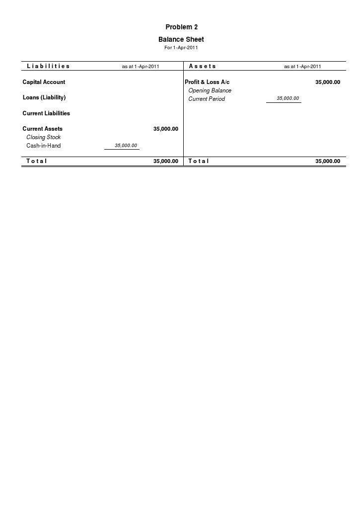 BSheet | PDF | Finance & Money Management