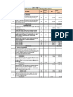 Masonry: Legesse Arega B.C. SUMMARY For Variation Order For DIRE DAWA Airport Police Residence