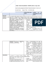 Ejerc. 1-Inclusión