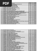 Download Al Hidayah List by Rahadatul Raisya SN60516691 doc pdf