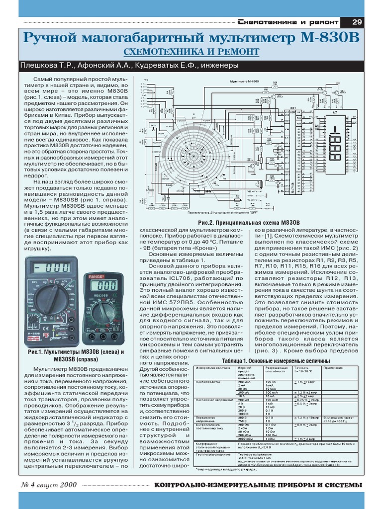 Article M 830b | PDF