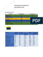 Actividad Voluntaria Ud3 Logistica