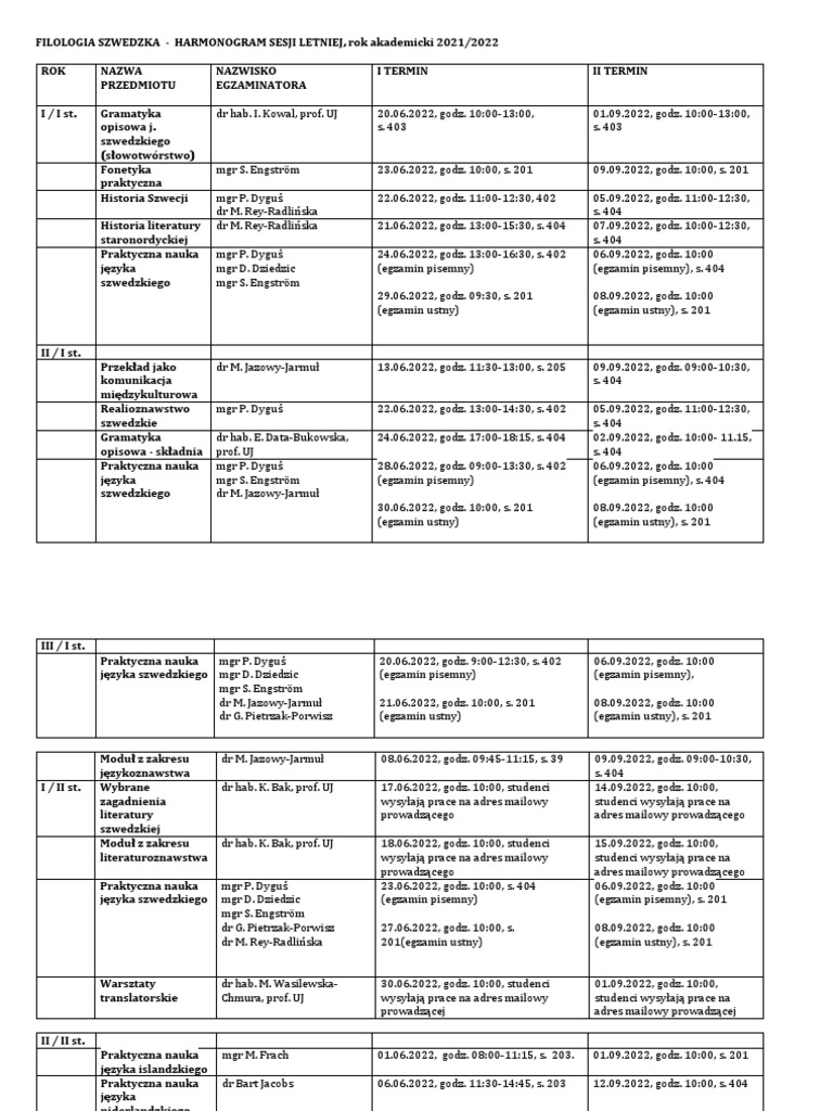 Filologia Szwedzka Harmonogram12.08 | PDF