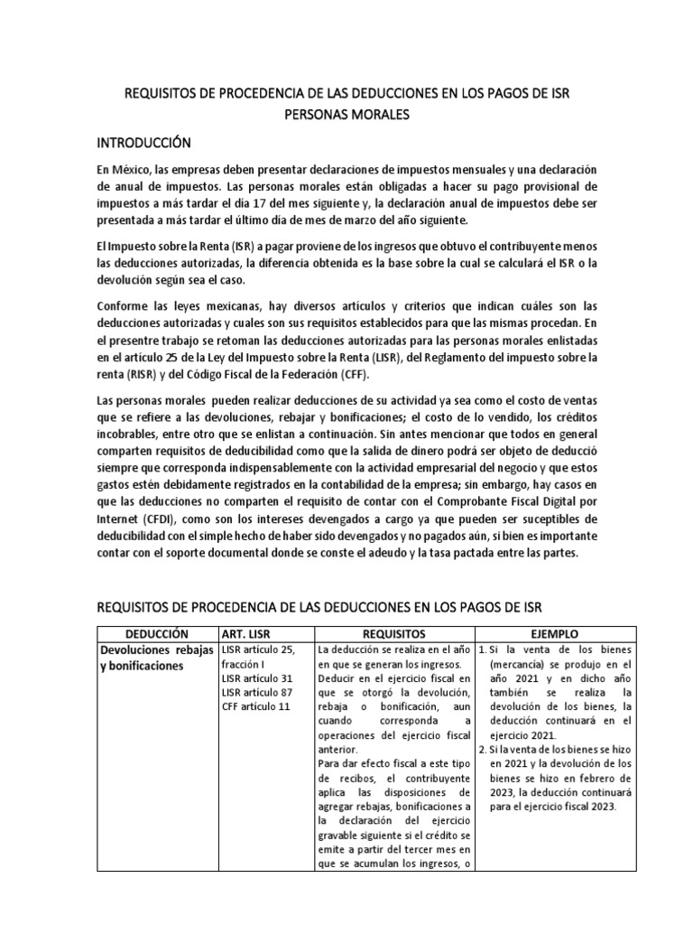 Deducciones Autorizadas ISR Personas Morales | PDF | Impuesto sobre la ...