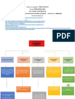 Mapa Precalculo