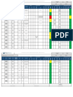 IPERC de Mantenimiento Preventivo