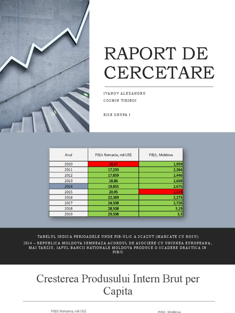 Pib Slide Uri | PDF