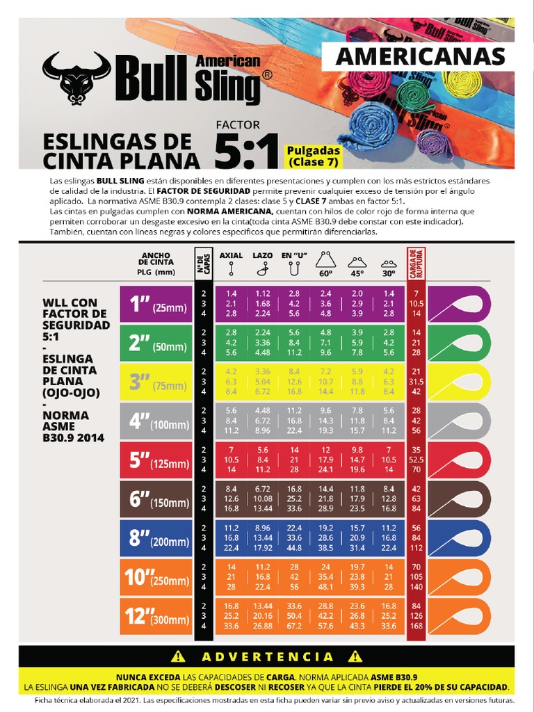 Lijadora De ángulo De Aire De 7" De Servicio Pesado (4200rpm