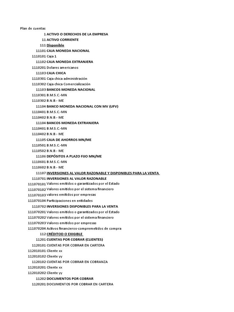 Plan de Cuentas Contables 2024 | PDF | Bancos | Moneda