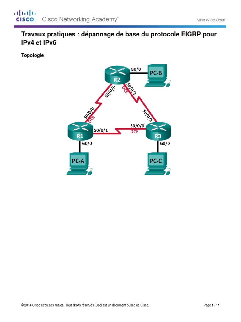 8.2.3.6 Lab - Troubleshooting Basic EIGRP For IPv4 and IPv6 | PDF | I ...