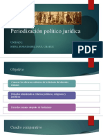 Periodizacion_politico_juridica(2) (1)