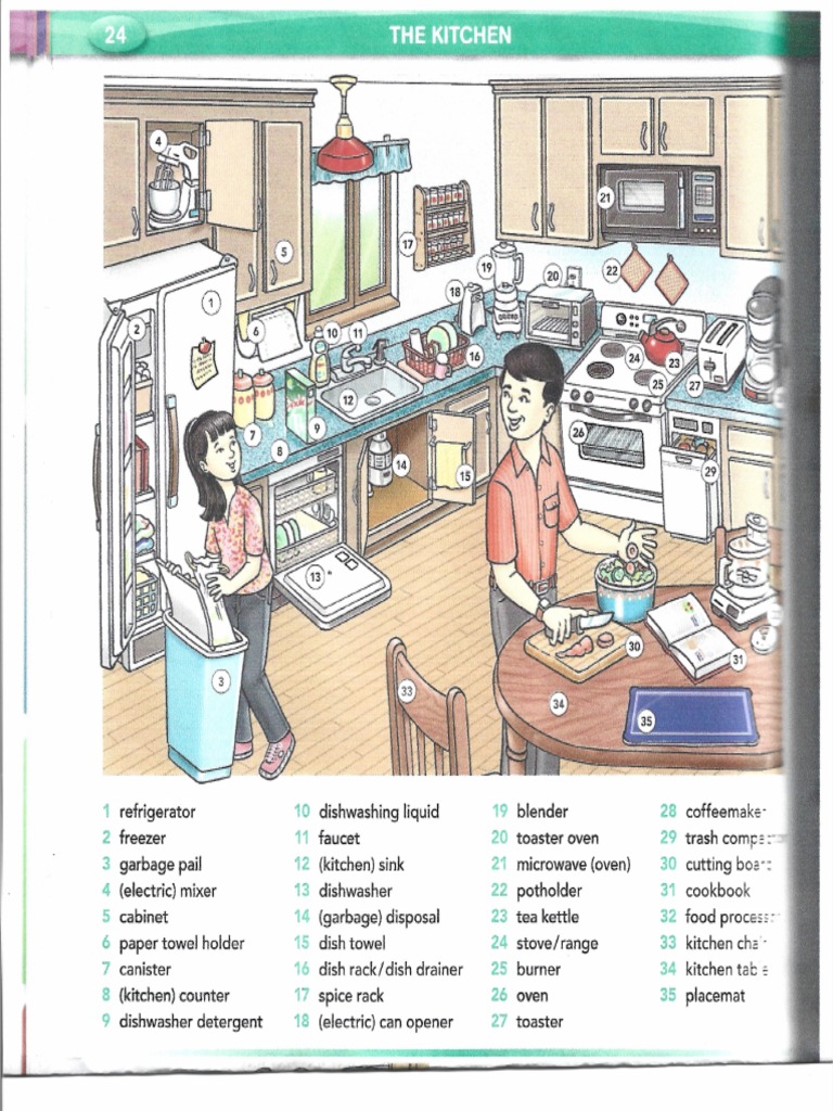 Kitchen Vocabulary | PDF