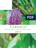 Tabasco Infografía Agroalimentaria 2017